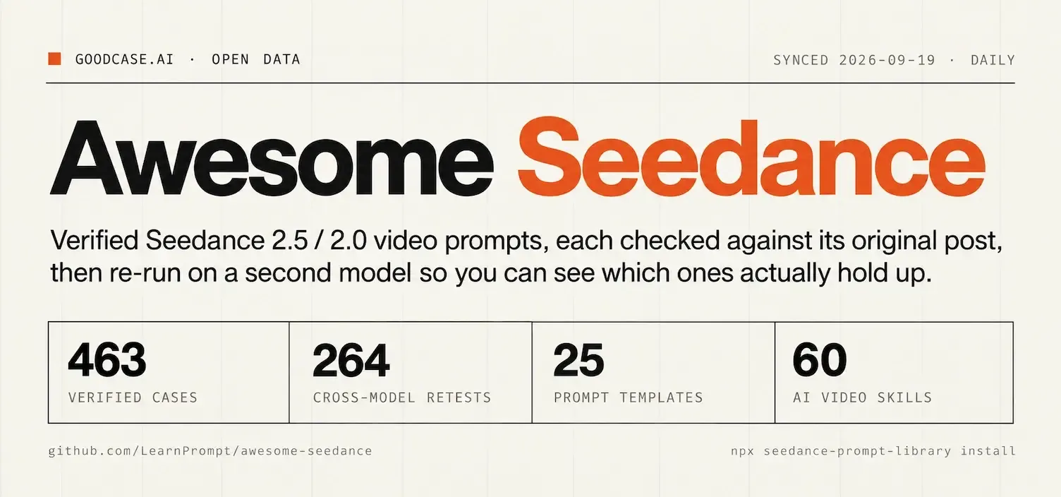 Awesome Seedance